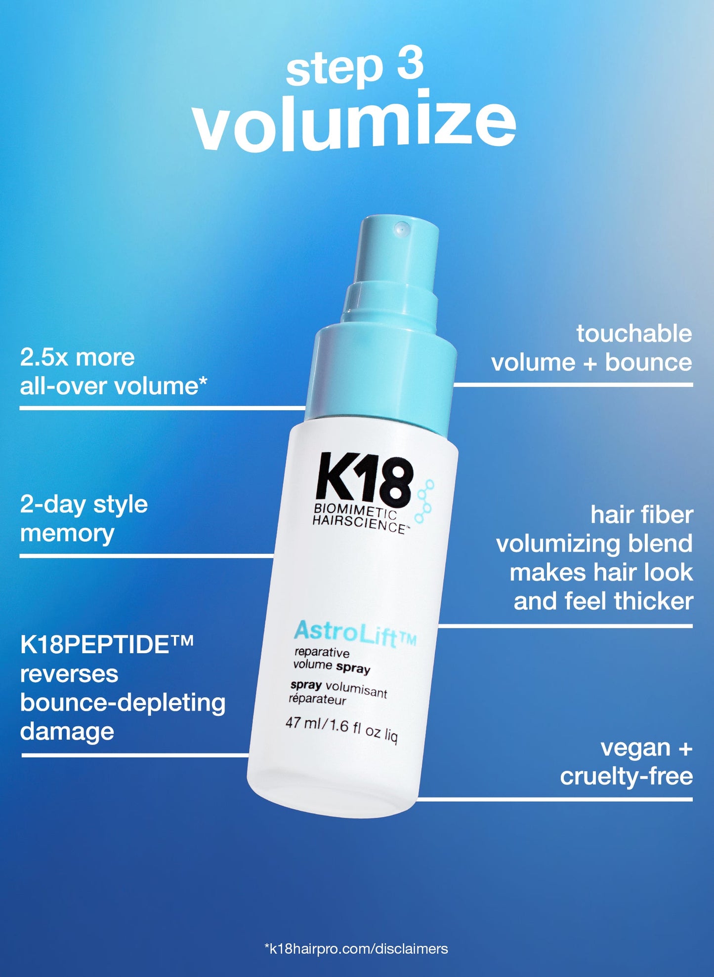 K18 Winter Blowout Essential Kit