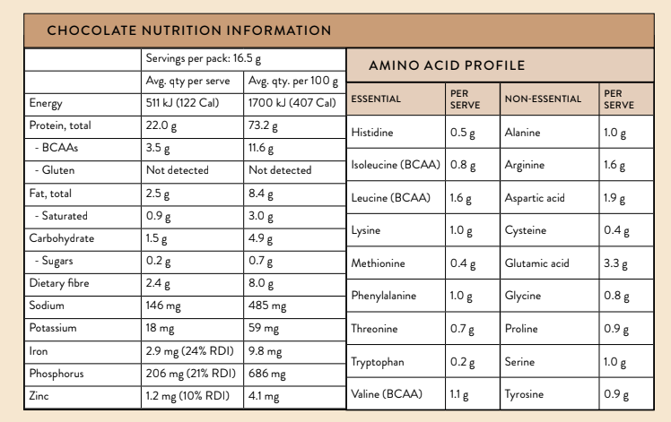 Nutra Organics Clean Plant Protein Chocolate 500g