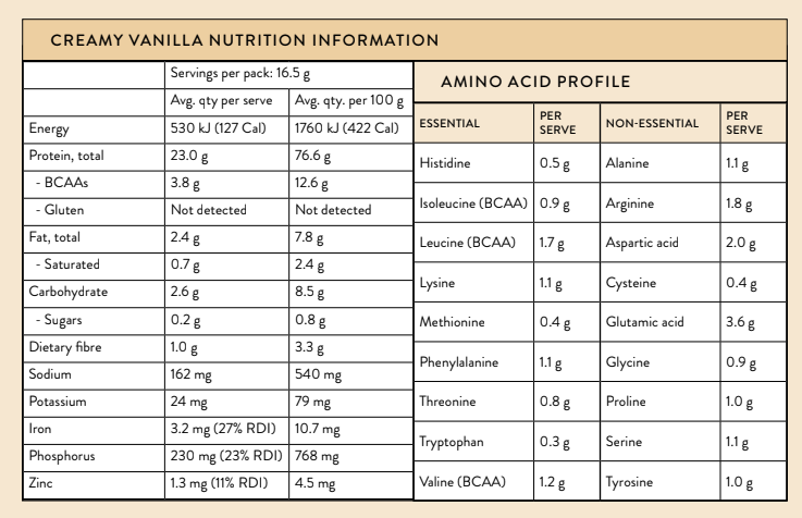 Nutra Organics Clean Plant Protein Vanilla 500g
