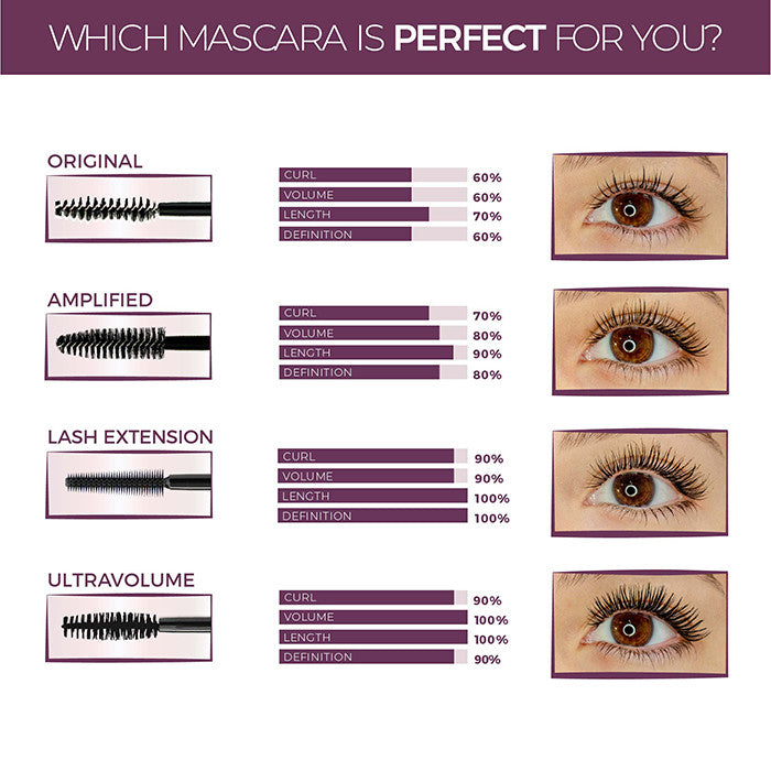BLINC Blinc Lash Extension Tubing Mascara Black Mascaras