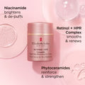 Elizabeth Arden Elizabeth Arden Retinol + HPR Ceramide Rapid Renewing Eye Cream 15ml Eye Treatments