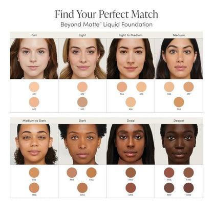 Jane Iredale Beyond Matte Liquid Foundation 27ml (Various Shades)
