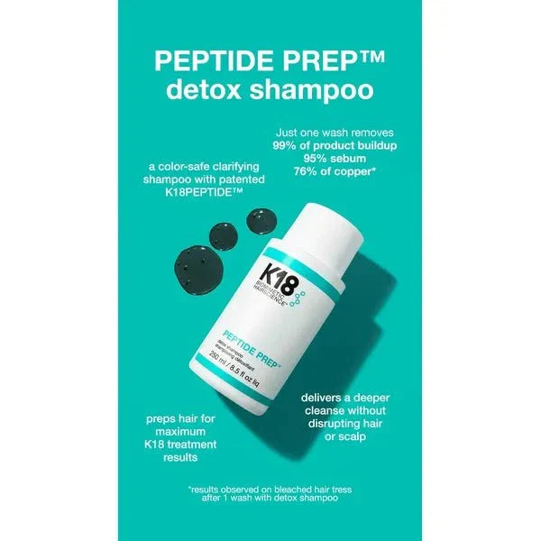 K18 K18 Detox Shampoo 250ml Shampoo