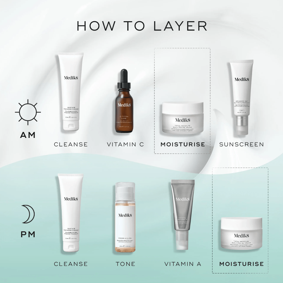 Medik8 Total Moisture Daily Facial Cream Refill 50ml - How to Layer
