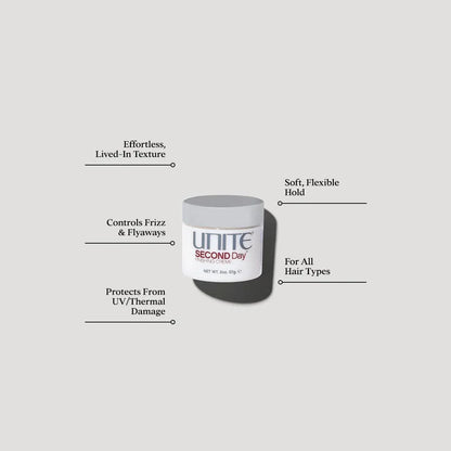 Unite Second Day Finishing Cream 57g