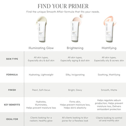 Jane Iredale Smooth Affair Illuminating Glow Face Primer 50ml