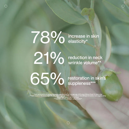 The Jojoba Company Neck & Decolletage Lifting Concentrate 50ml